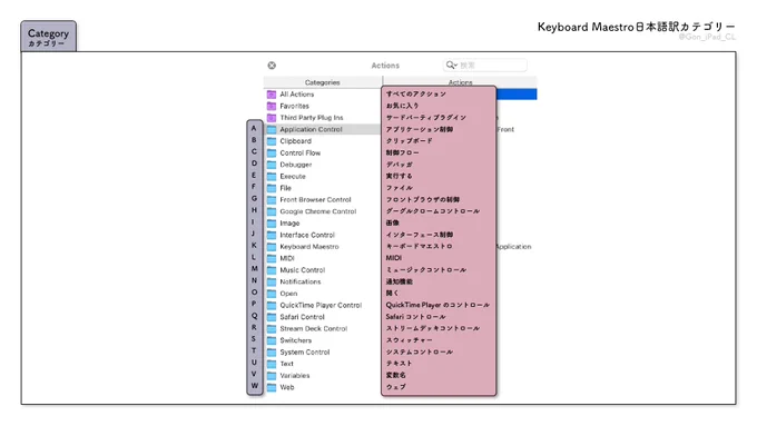 Keyboard Maestroの翻訳、少し形を整えました
こんな感じで全部翻訳していきたい... 