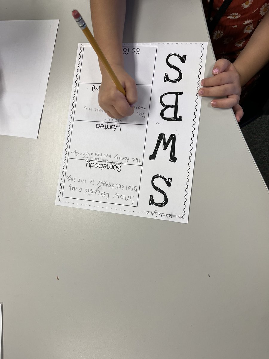 MsGarciaSecond's tweet photo. Students are writing summaries today! ✍️ @Longbranch_Elem #misdproud #leadlovelearn https://t.co/OYxt97I7w7