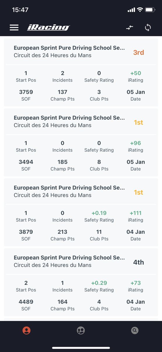 JanPRaber's tweet photo. ESS LeMans week is hyper in the LMP2🔥 

Gained over 300 iRating so far 😎 let’s go for the next ones https://t.co/cTBmWUfNsV