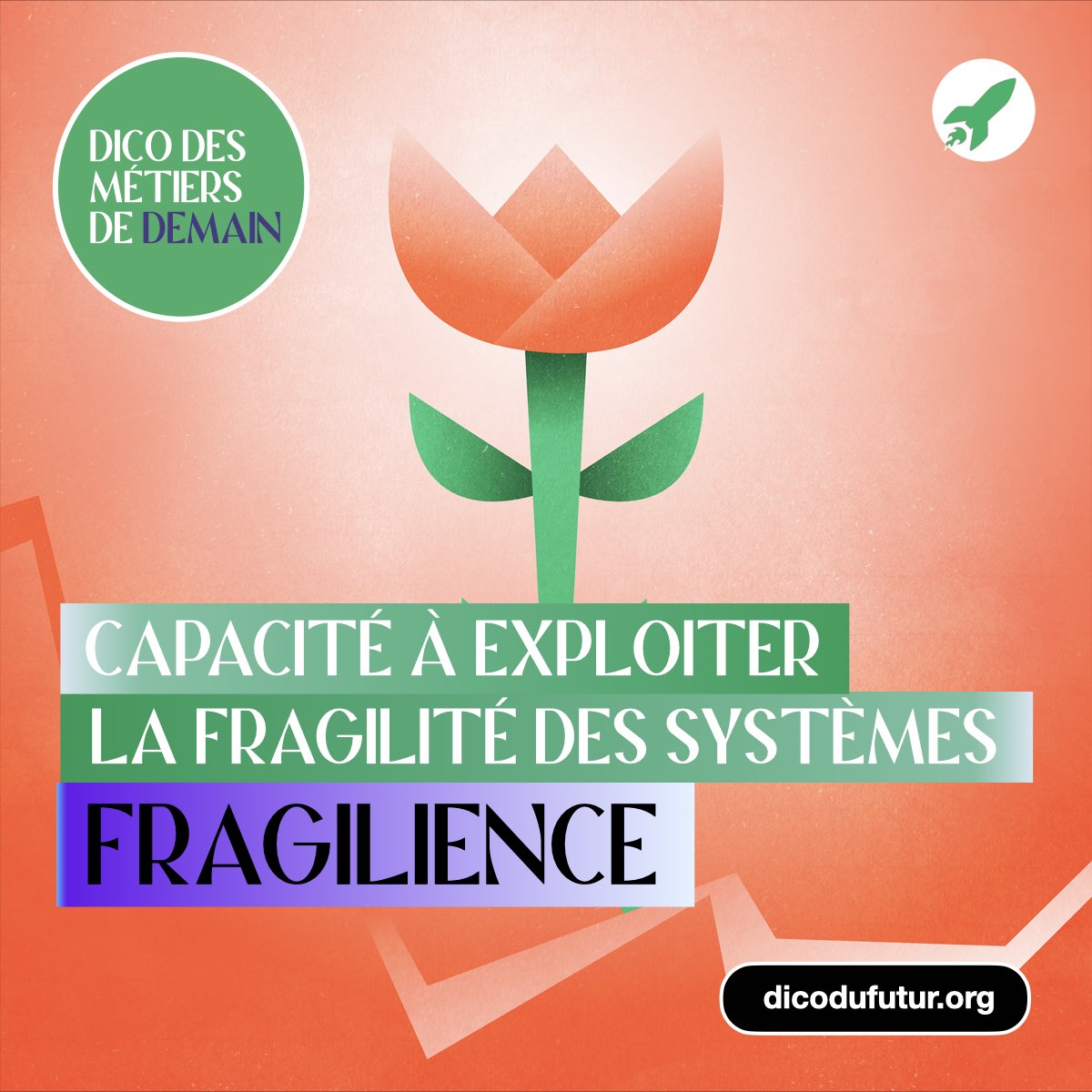 dicodufutur.org/biomateur/