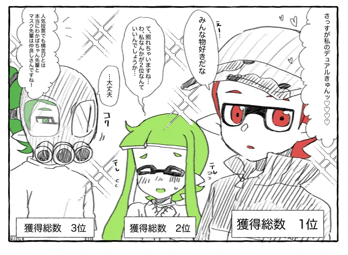 皆さん初代組の人気投票への参加ありがとうございました!!!🙏🏻✨✨
TOP3はこの子達でした❤️💚💚 