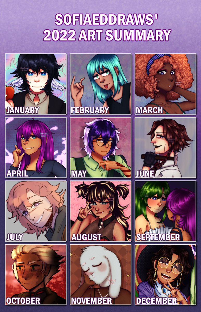 SofiaEd_'s tweet photo. Happy New Year! In 2022 I wanted to focus more on OCs and change up my rendering style #sofiaeddraws #sofiaedOC #project_C #digitalart #artPH #ocart https://t.co/8UJWBhPTqu