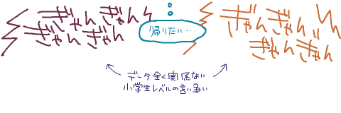 発掘してきた。これ。貞治リーダーにして観月さんと蓮二をチームメイトに呼んだらクッッッソ仲悪くて最高だったやつ…週末毎に代わる代わる相手の小言言ってくるの…最高…好き… 