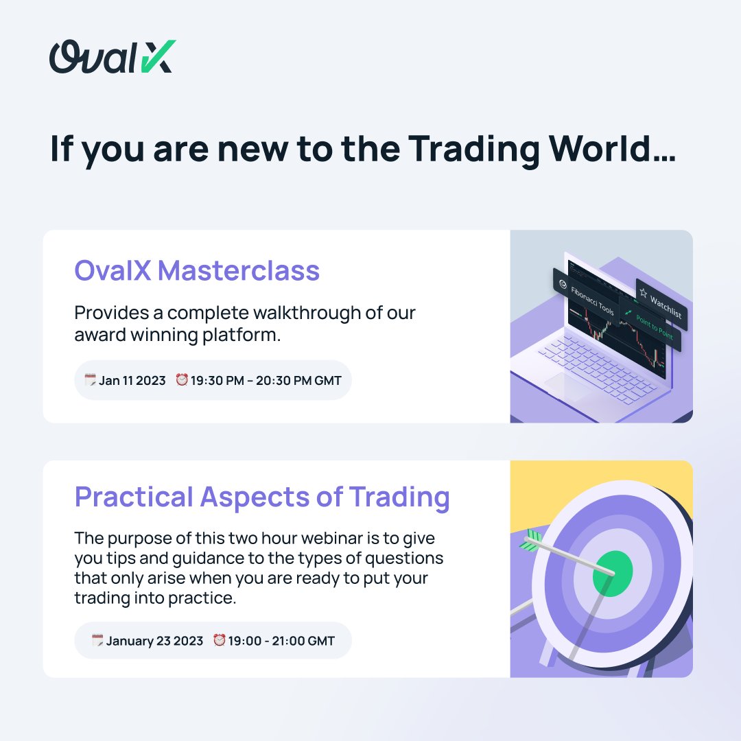 OvalXtrading's tweet photo. New Year, New Resolutions🎯  If yours include becoming a better trader than look no further. Our webinars provide the perfect learning platform, regardless of your trading level. Take a look below to find the perfect one for you! 
68.61% of retail CFD accounts lose money. https://t.co/VOuzeJ4YfW
