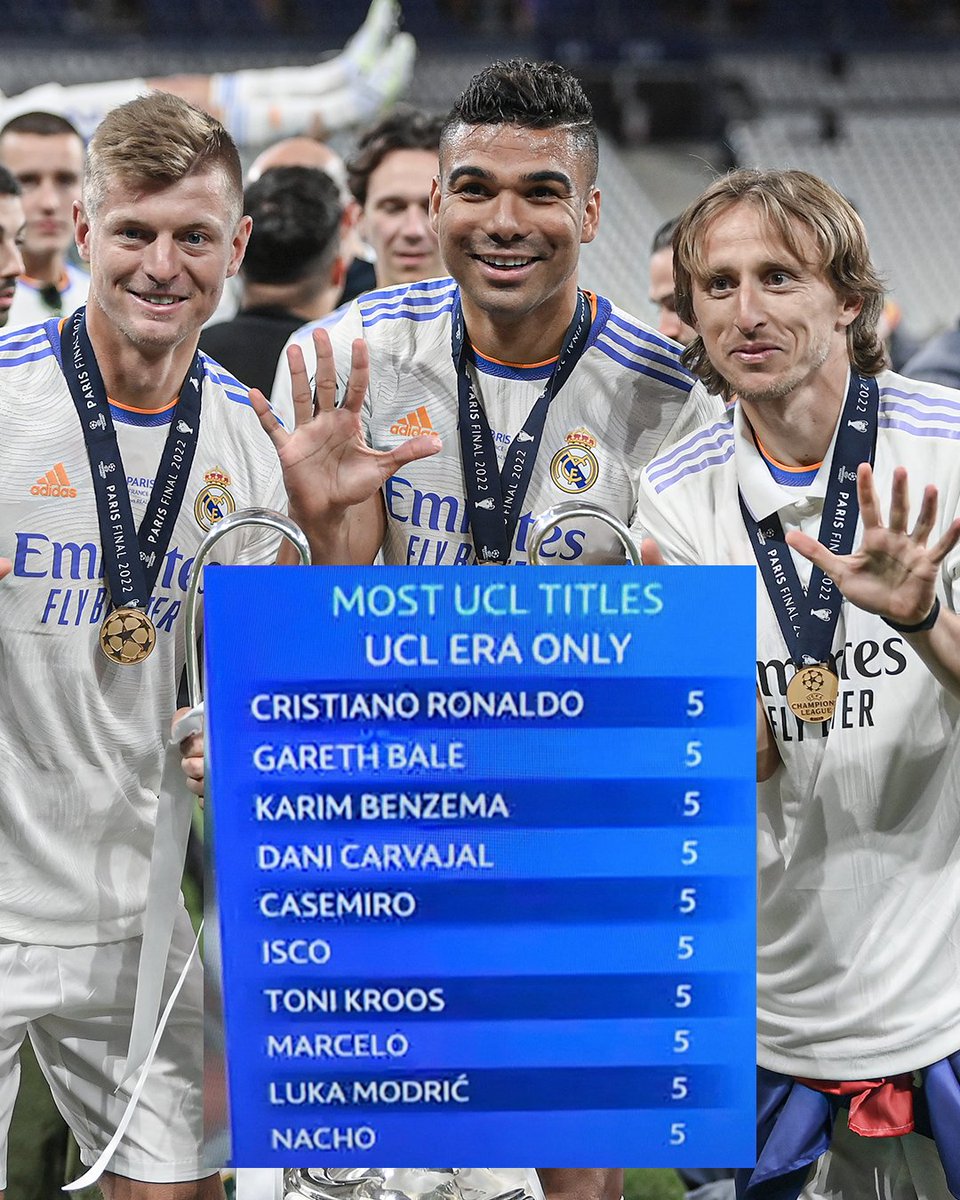 Football heritage 😱🏆