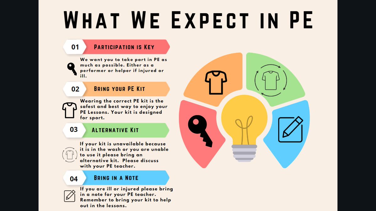 A poster for PE #EduPE