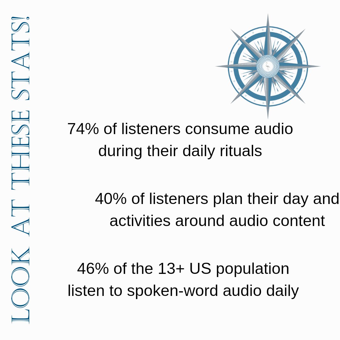 Audiobooks have definitely become a fan favorite and th se stats show how much audiobooks affect the daily lives of some people.

Not sure where to start? Check out our website for more details on our 2023 packages and allow us to guide you along.

#HumanVoiceOnly #NLA