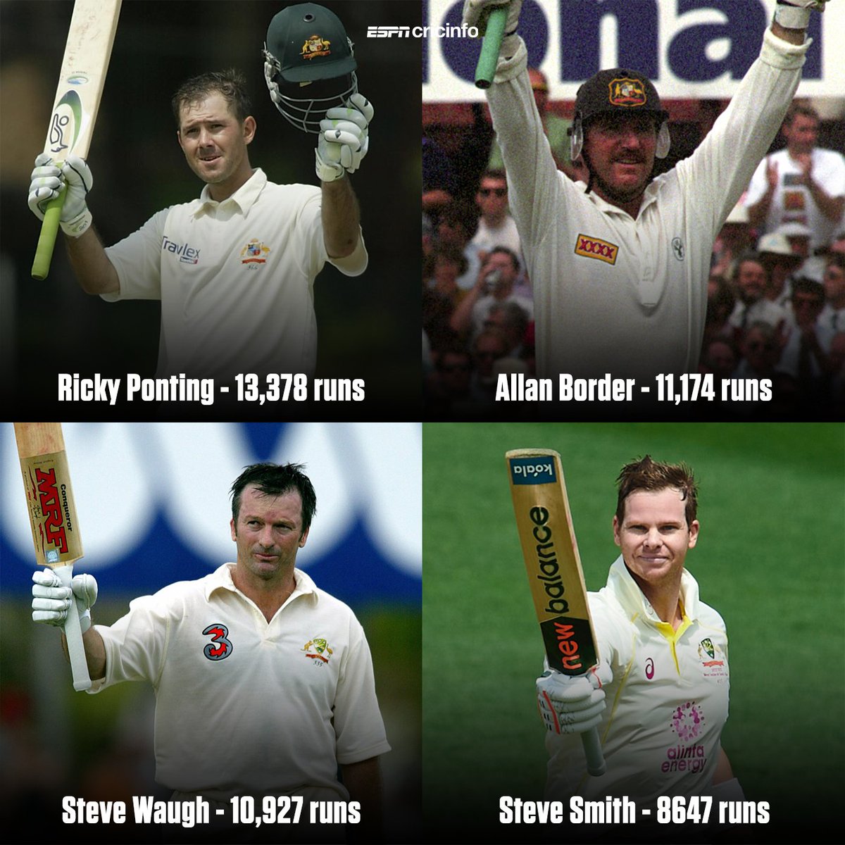 ESPNcricinfo tweet media