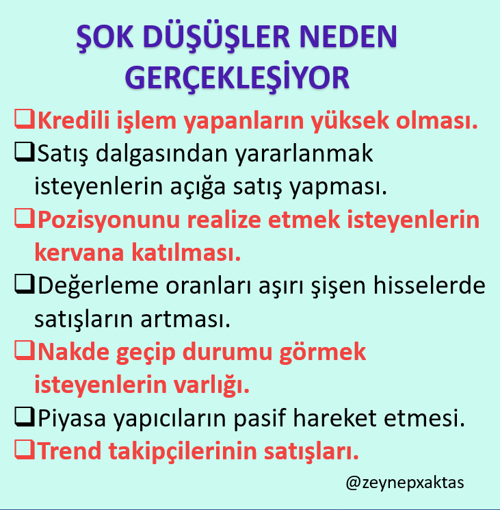 zeynepxaktas's tweet photo. ŞOK DÜŞÜŞLER NEDEN GERÇEKLEŞİYOR
#satış #borsa #Borsaİstanbul #endeks https://t.co/rIts9sCYrF