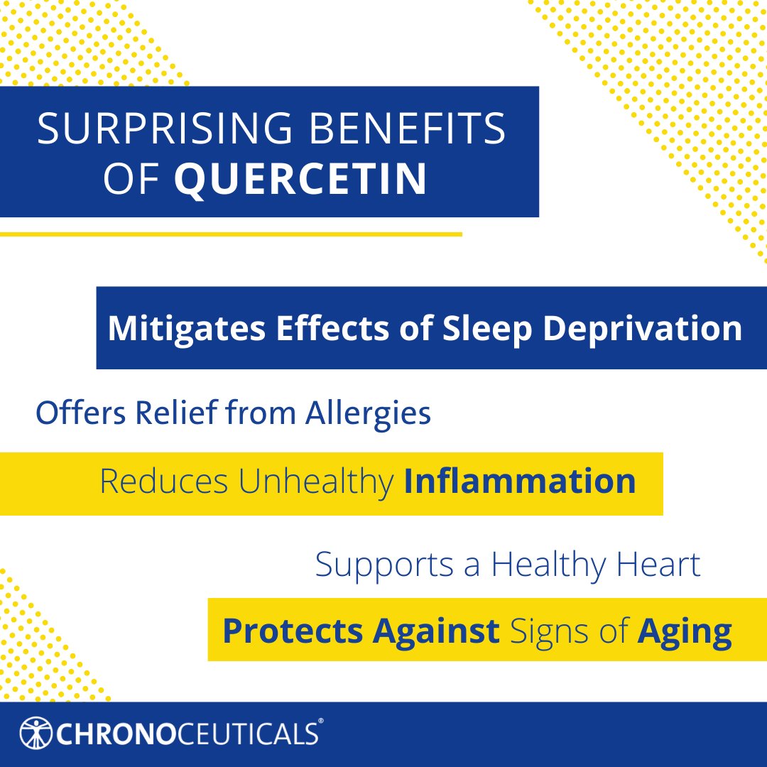 #Quercetin is a flavonoid #antioxidant that is from the family known as "polyphenols."

Because there are so many, it is challenging to list all of the quercetin benefits, but we have put together a list of some of the benefits you should know about.

chronoceuticals.com/quercetin-bene…