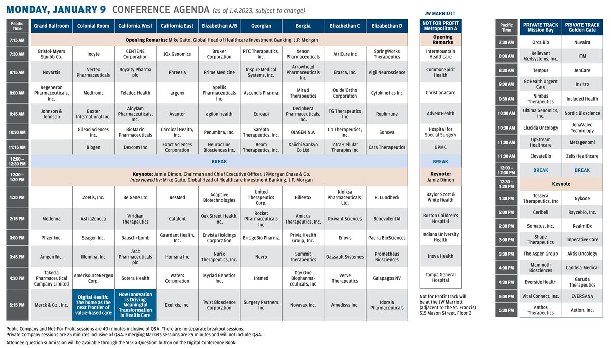 AndrewE_Dunn's tweet image. Finalized #JPM23 schedule just dropped — includes privately held companies

Some startups to watch that are presenting: Ultima Genomics, ElevateBio, Tessera, Metagenomi, Mammoth, Arbor, Element, Umoja ...