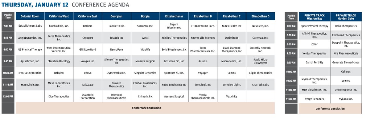AndrewE_Dunn's tweet image. Finalized #JPM23 schedule just dropped — includes privately held companies

Some startups to watch that are presenting: Ultima Genomics, ElevateBio, Tessera, Metagenomi, Mammoth, Arbor, Element, Umoja ...