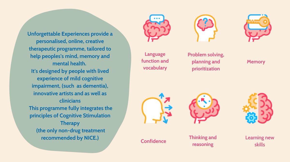 UnforgetExp's tweet image. We run online creative sessions which are clinically proven to help slow the decline of cognitive function.
Email - Referrals@unforgettableexpreinces.org.uk Call 01325 238007
Our website unforgettableexperiences.org.uk
#mentalhealthmatters #Mentalhealth 
#dementiafriendly 
@dementiauk