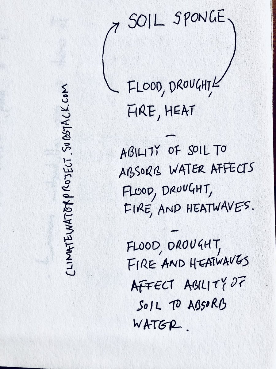 There is a drought -fire-flood cycle if soil and vegetation get continually degraded. To reverse improve soil and vegetation #hydroclimatology #slowwater #smallwatercycle #hydrology #permaculture #floods