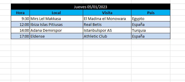 FitoOcampo's tweet photo. Hoy 05/01
⏰UTC -04:00
⚽️4 Partidos para gol 1ºTiempo (HT)
2 formas de jugar:
-Esperar linea Asiatica over 1 gol
-Over 0.5 Gol HT
❤️ Likes, Follow & retweets
#livebetting #Sportbetting #livebettingtips #apuestas #apuestasdeportivas #inplay #livebet #freepick #gamblintwitter https://t.co/qXGEzfpx62