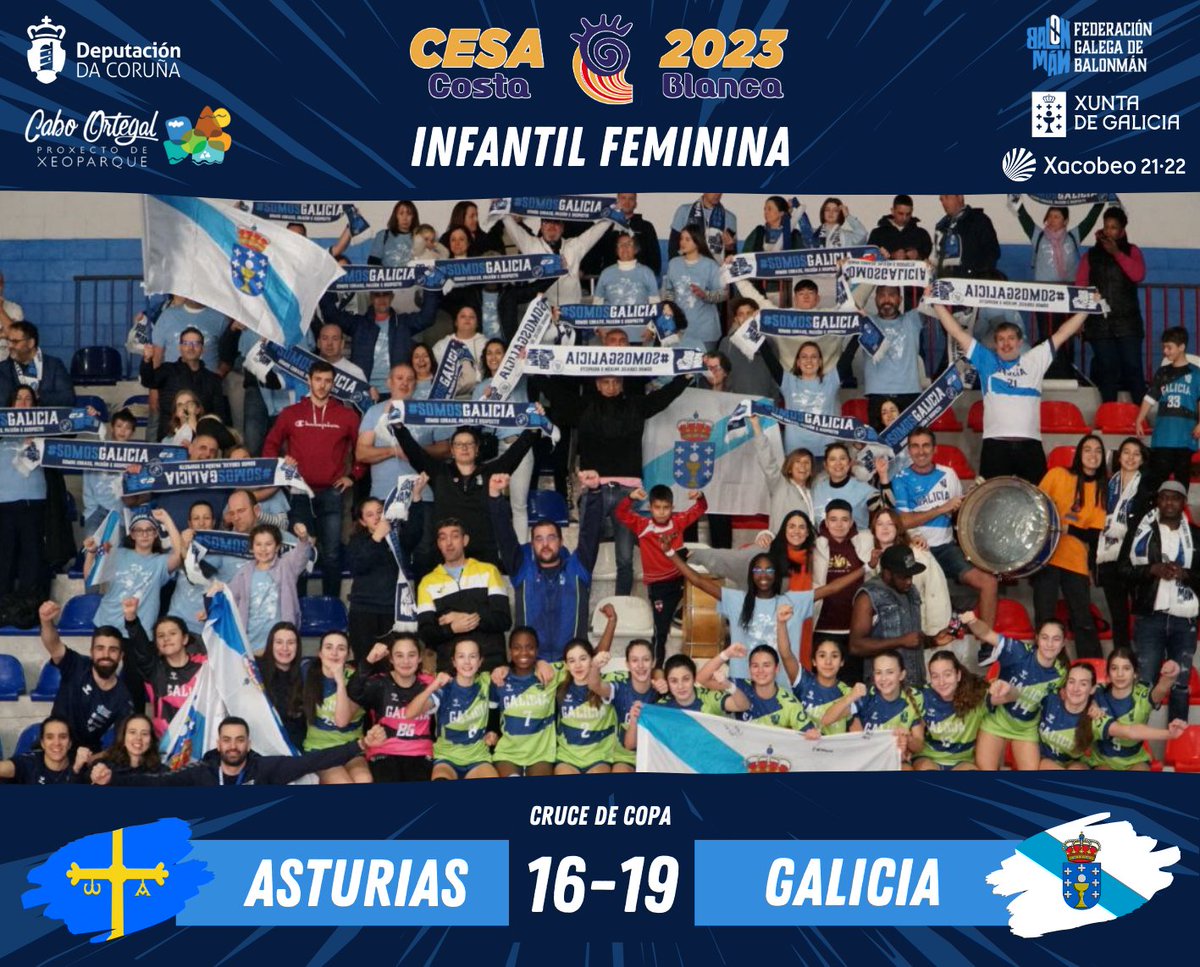 fgabalonman's tweet photo. 🏆 CESA COSTA BLANCA 2023 

🤾🏻‍♀️INFANTIL FEMININA
🔵 CRUCES COPA 
🕛 Final
🆚 ASTURIAS 16:19 GALICIA

Si si si os cuartos están aquí!!!! Noraboa por demostrar que de minis non tedes nada. Xigantes as nosas nenas!!!! 

#SomosFamilia
#ConSeloGalego https://t.co/seozIxf4U2