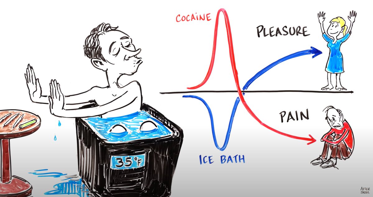 Sumit Kumar tweet media