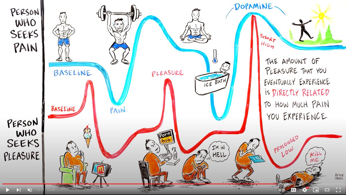 Sumit Kumar tweet media