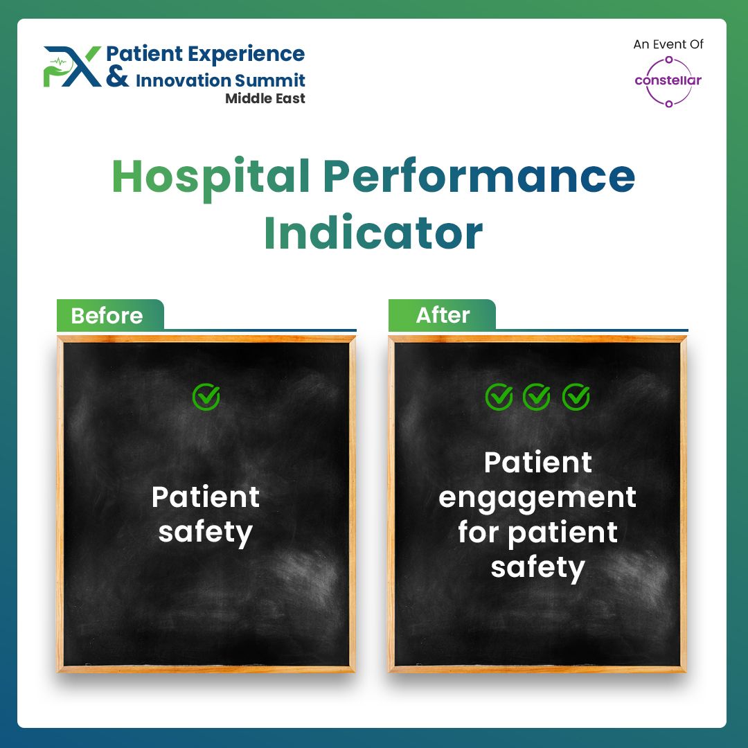 The hospital performance indicator have seen a sharp increase ever since the hospitals have started deploying patient engagements for the safety of the patients.

#pxinnovation #pxinnovationsummit #safety #patientsafety #hospitalperformanceindicator
