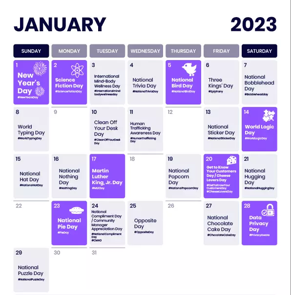 Semrush tweet media