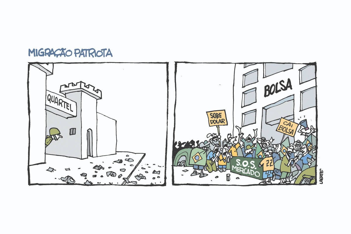 charge de hoje na Folha: 