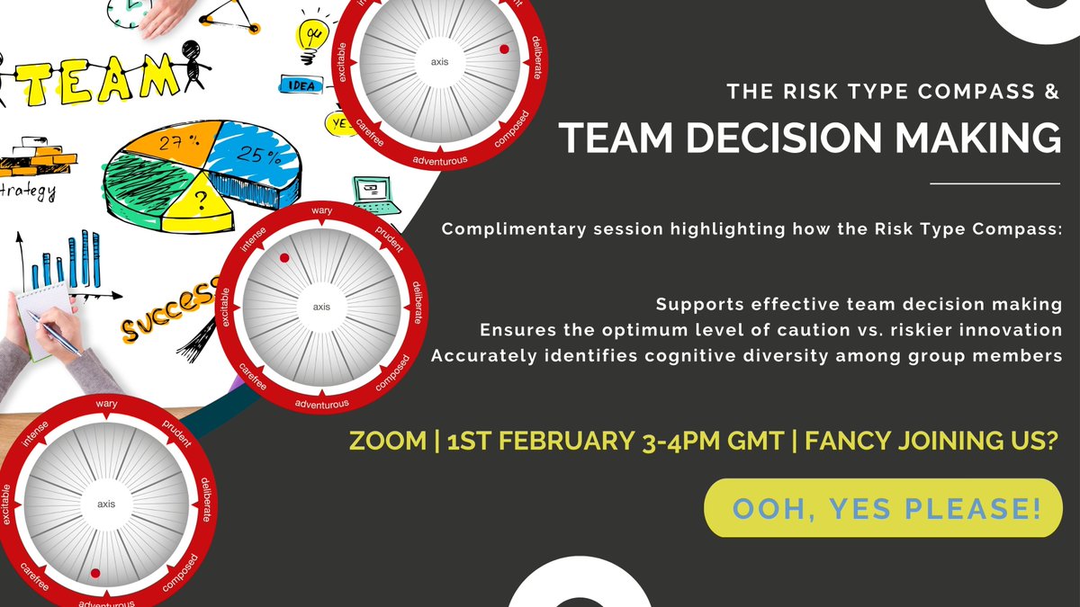 PCLconsultancy's tweet photo. Join us on 1st Feb, 3-4pm GMT (Zoom) to see how the Risk Type Compass supports effective decision making, helps ensure the optimum level of risk vs. caution &amp; why our different approaches to decision making are key to workplace success.

RSVP anna@psychological-consultancy.com https://t.co/sB8hIM8aeE