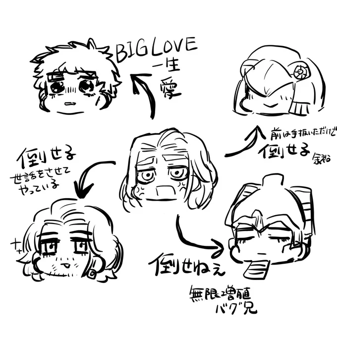 エネアド叔父様から見たイメージ図(脳死落書き) 