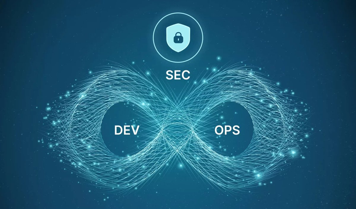 BlackhatcodeI's tweet photo. The most powerful tool we have as developers is automation and automation means DevOps
.
.
.
.
.
.
.
#devops #devsecops #devopscommunity #devopsengineer #softwaredevelopment #softwareengineering #blackhatcode https://t.co/MxlsZpyBqq