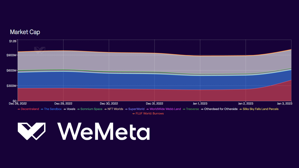 WeMeta tweet media