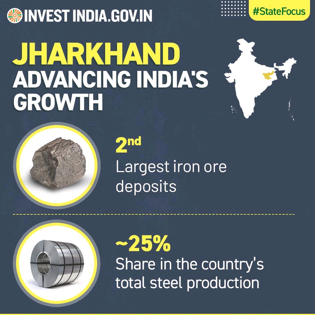 #InvestInIndia

Jharkhand contributes ~40% to #NewIndia’s total mineral resources!

Know more at: bit.ly/II-Jharkhand

#MetalsAndMining #InvestIndia #InvestInJharkhand @JharkhandCMO @HemantSorenJMM