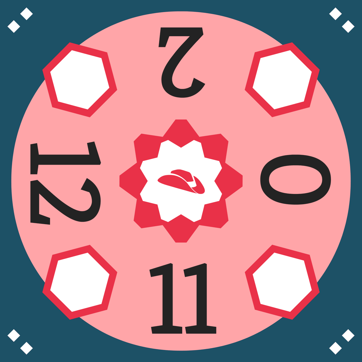 worldofspur's tweet photo. Puzzle for week 1! An easy one, and a hard one.

Add, subtract, multiply, and divide all four numbers to make 24. https://t.co/Ud0tUfRL0R
