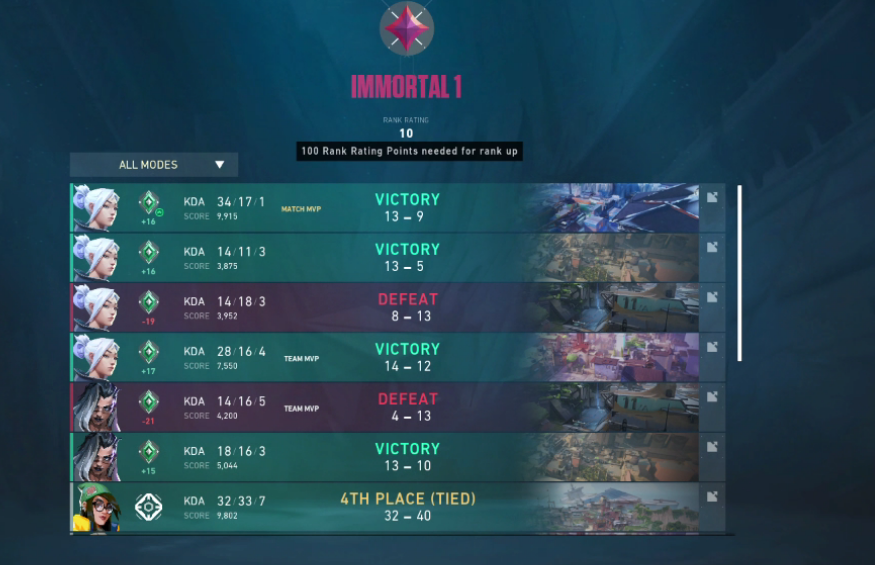 Forrever tweet media