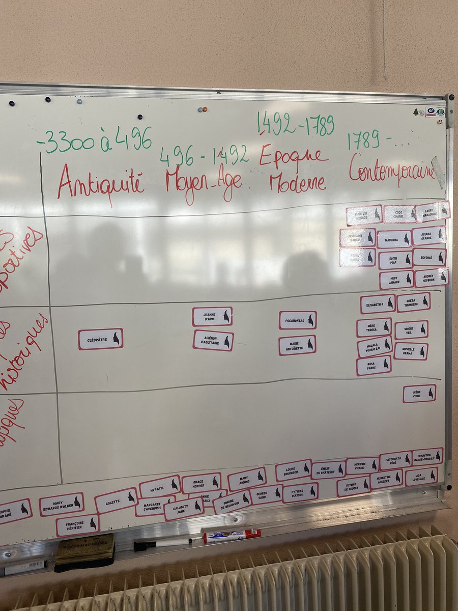 Valoriser les parcours scientifiques pour les filles, lutter contre les stéréotypes de genre et ouvrir le champ des possibles en comprenant le fonctionnement du cerveau. Très bel atelier mené ce matin par les professeurs de maths physique-chimie et EMI 👏👏
