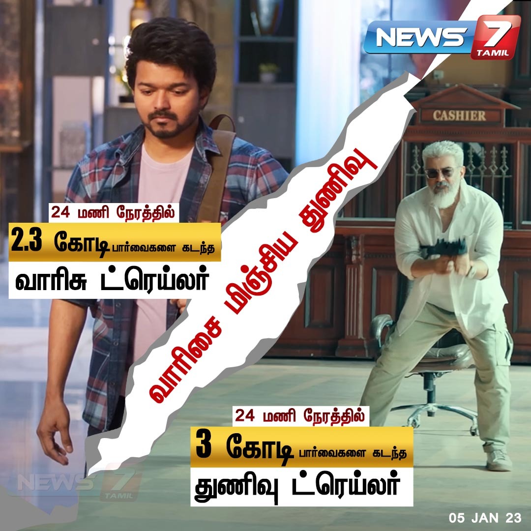 news7tamil's tweet photo. வாரிசை மிஞ்சிய துணிவு!

#Thunivu | #VarisuTrailer | #Trailer | #ThunivuTrailer | #VarisuFromJan11 | #Thala | #ThalapathyVijay | #Ajithkumar𓃵 | #AK | #Cinema | @actorvijay | @SureshChandraa | #News7Tamil https://t.co/aEpTIQqovj