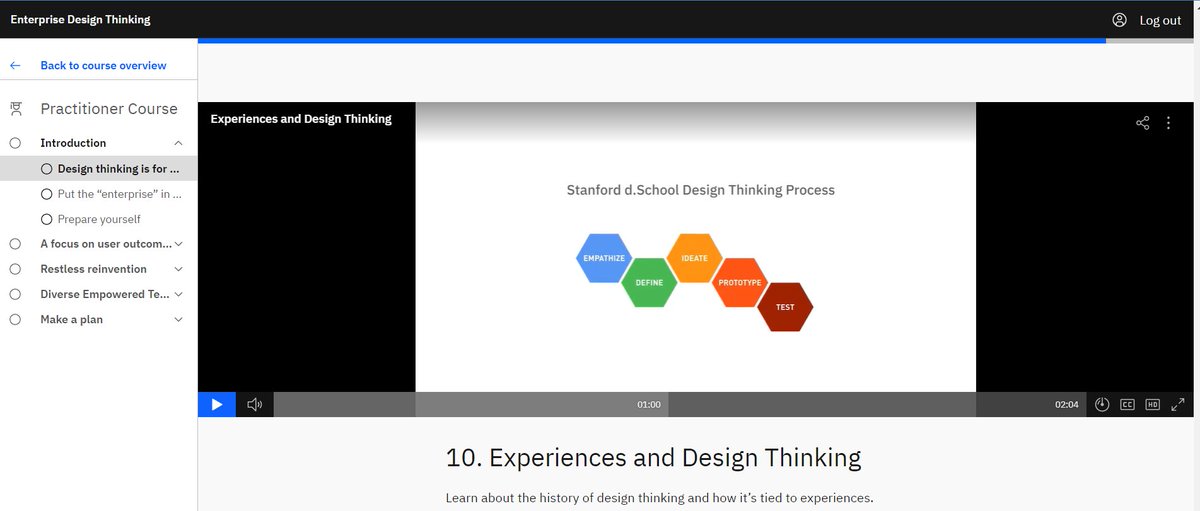 Khyatimehraa's tweet photo. Starting my design journey with an understanding of what is design and design thinking ? #learninpublic
#100daysofux #uxdesign #DesignThinking
Any suggestions for great resources on UX?
(not gonna stick to one resource only) https://t.co/nayOBE2wai