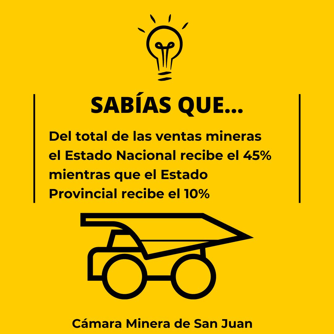 CMSJ11's tweet photo. ¿¿¿Sabes qué es la Redistribución de la Renta Minera???
Mirá este carrucel, dale doble click y compartí conocimiento!!
https://t.co/ikbStiP31h
@camaramineradesanjuan
@creacionrenovablecmsj
#cmsj
#sanjuan
#mineria
#redistribucion
#información
#conocimiento
#tributación https://t.co/1Z9q4Z3Oro