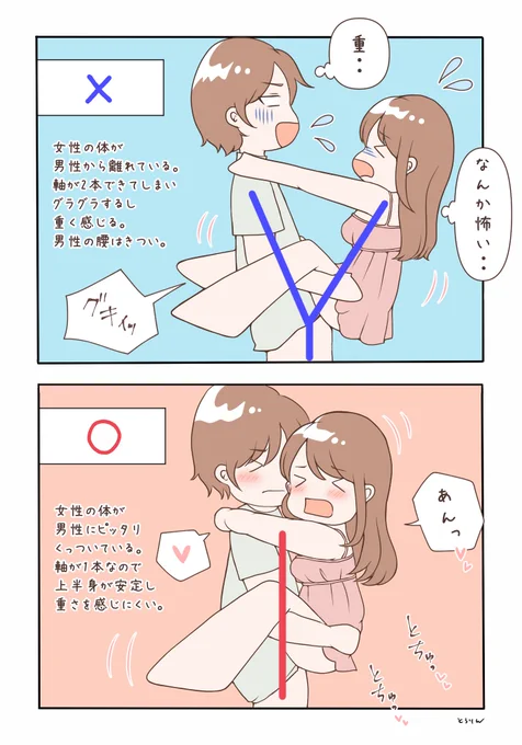 【駅弁ができる人の秘密⁉️】

結合した状態で女性を持ち上げる駅弁。筋力がないと…と思われがちだけど、実際は軸を1つにできるかどうかが鍵❗️上手な人は、女性と体をピッタリつけて、自分の腰に女性の体重がストンと乗るように支えている✨ここさえ押さえておけば、びっくりする位、体が安定する…❗️ 