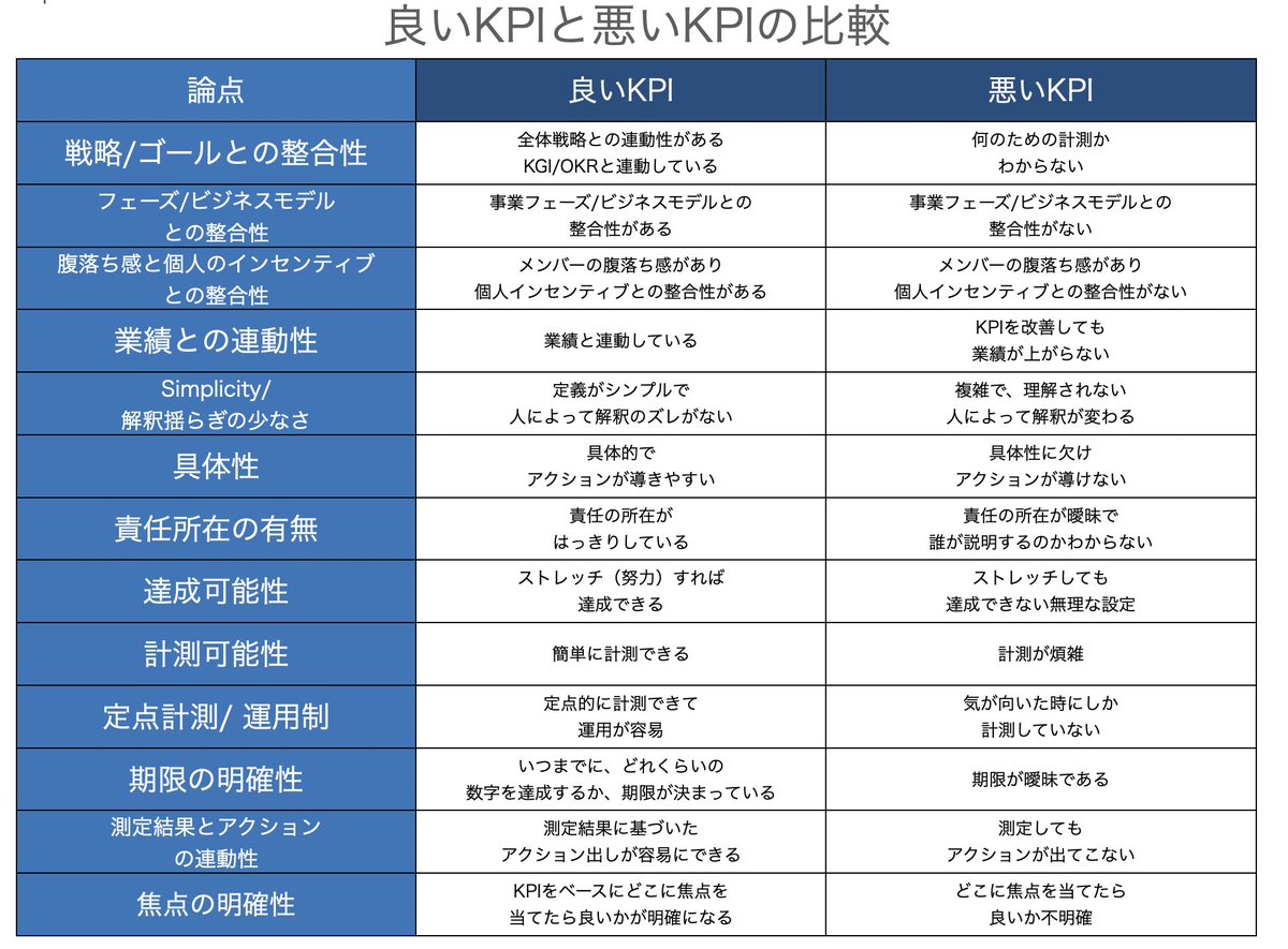 Masa Tadokoro / 田所雅之 tweet media