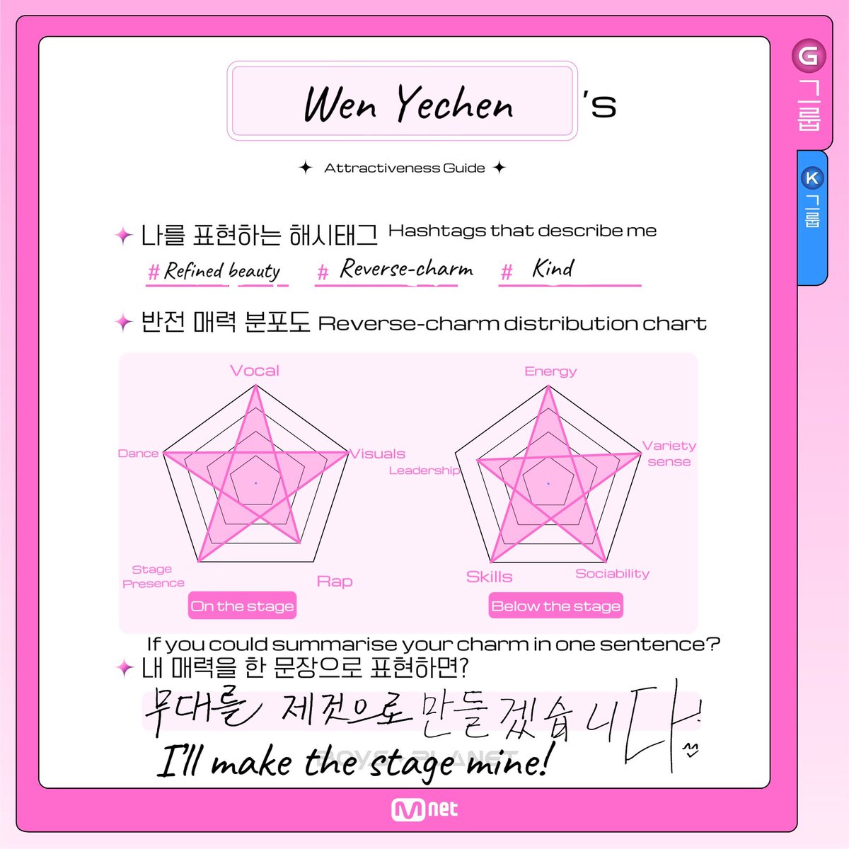 yechenupdates's tweet photo. 230105 Wen Yechen Boys Planet Attractiveness Guide

#boysplanet #보이즈플래닛 #WENYECHEN #원예천 #文邺辰 #yechen https://t.co/D7Qdgqp2ZA