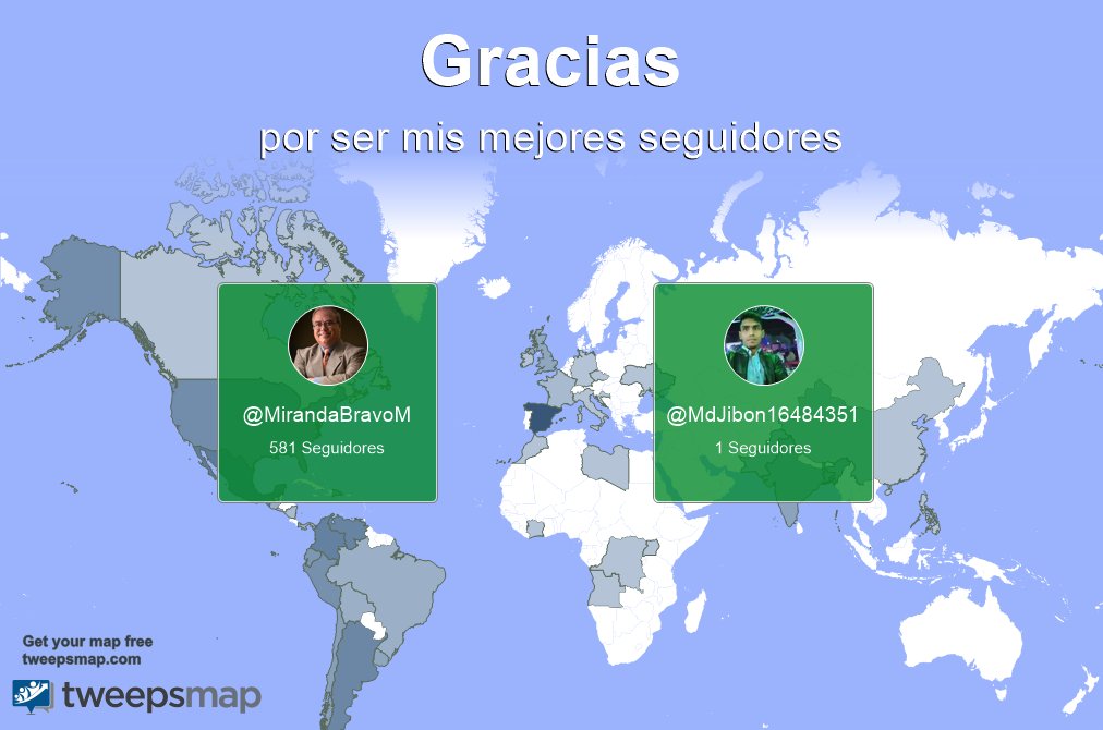 Un agradecimiento especial a mis mejores seguidores esta semana <a href="/MirandaBravoM/">Manuel Miranda</a>, <a href="/MdJibon16484351/">Md Jibon Ali</a> #FF