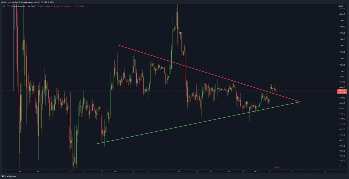 Crypto Rover tweet media