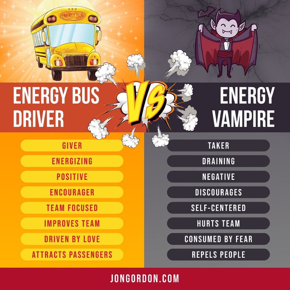 Every day we get to choose our attitude and how we show up for the people around us. Be an Energy Bus Driver today! No Energy Vampires allowed.