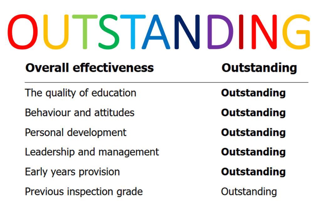 Barnes Primary tweet media