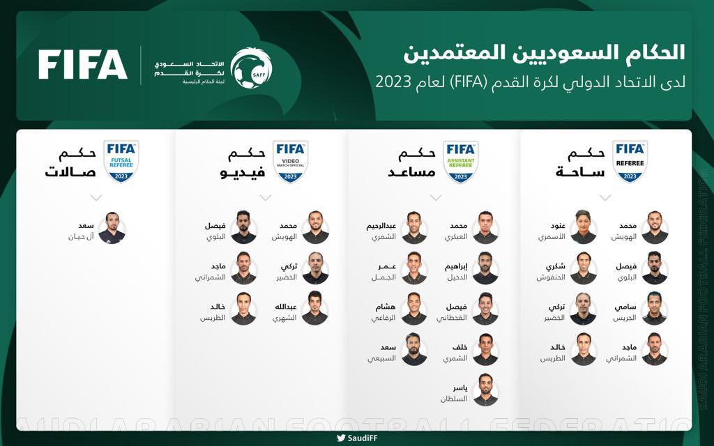 ufmradio's tweet photo. الاتحاد الدولي لكرة القدم يعتمد الحكمه "عنود الأسمري"حكمة دولية لعام 2023، لتصبح أول حكمة سعودية دولية. 

🔸| لقاء سابق مع الدولية عنود الأسمري عبر #UFM : https://t.co/xwqH4rZ7Pe