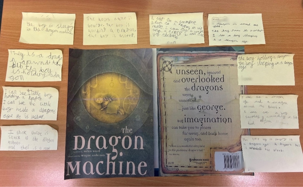 StrettonStMatts's tweet photo. In English, Y2 began to explore our new Pathways to Write text ‘The Dragon Machine’. We looked at the front cover of the book, read the blurb and made observations. We thought of some questions we wanted to ask! #SSM #SSMREADING #SSMY2 #SSMENGLISH https://t.co/RfoEyoNWu2