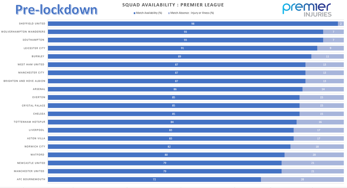 Ben Dinnery tweet media