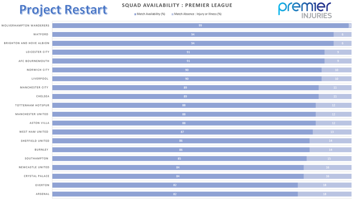Ben Dinnery tweet media
