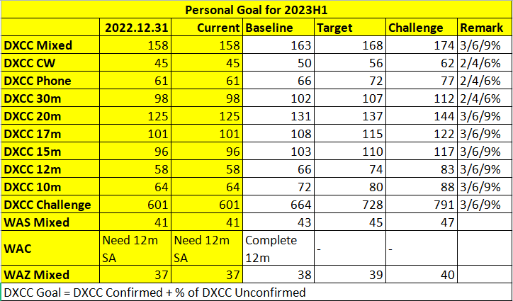 9V1HY_宅台长 tweet media