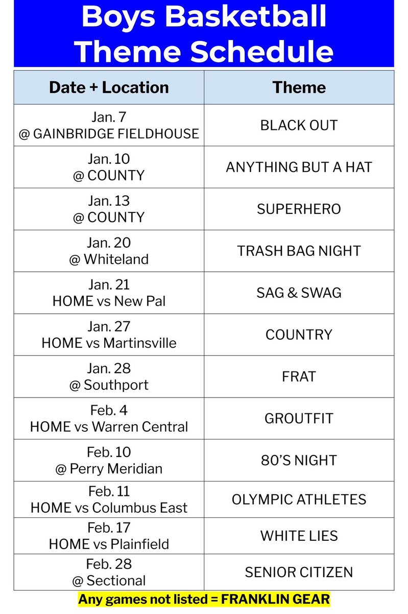 Blue Crew tweet media