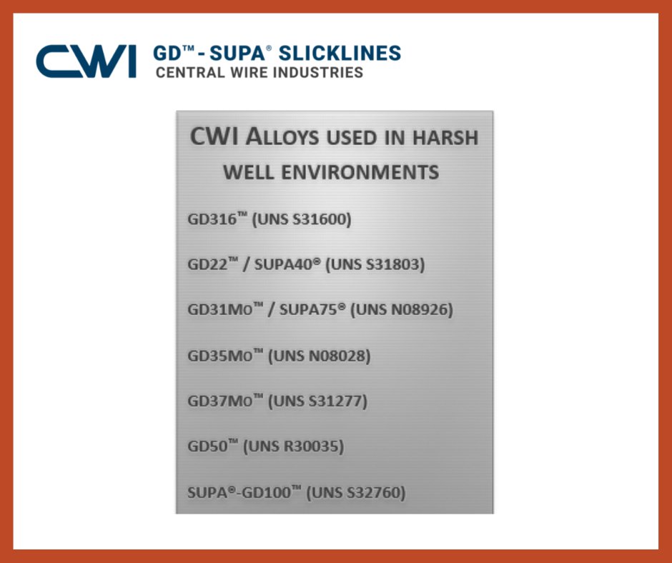 CwiGdsupa's tweet photo. Choose from the 7 different alloys we have listed on our website!
¡Elija entre 7 opciones diferentes que hemos enumerado en nuestro sitio web!

https://t.co/QzaXHRUzM3
En Español: https://t.co/9zPg1UuXOQ

#slicklines #slicklinewireline #oilandgas #downholewire #rigging https://t.co/6yWz1mVDf2